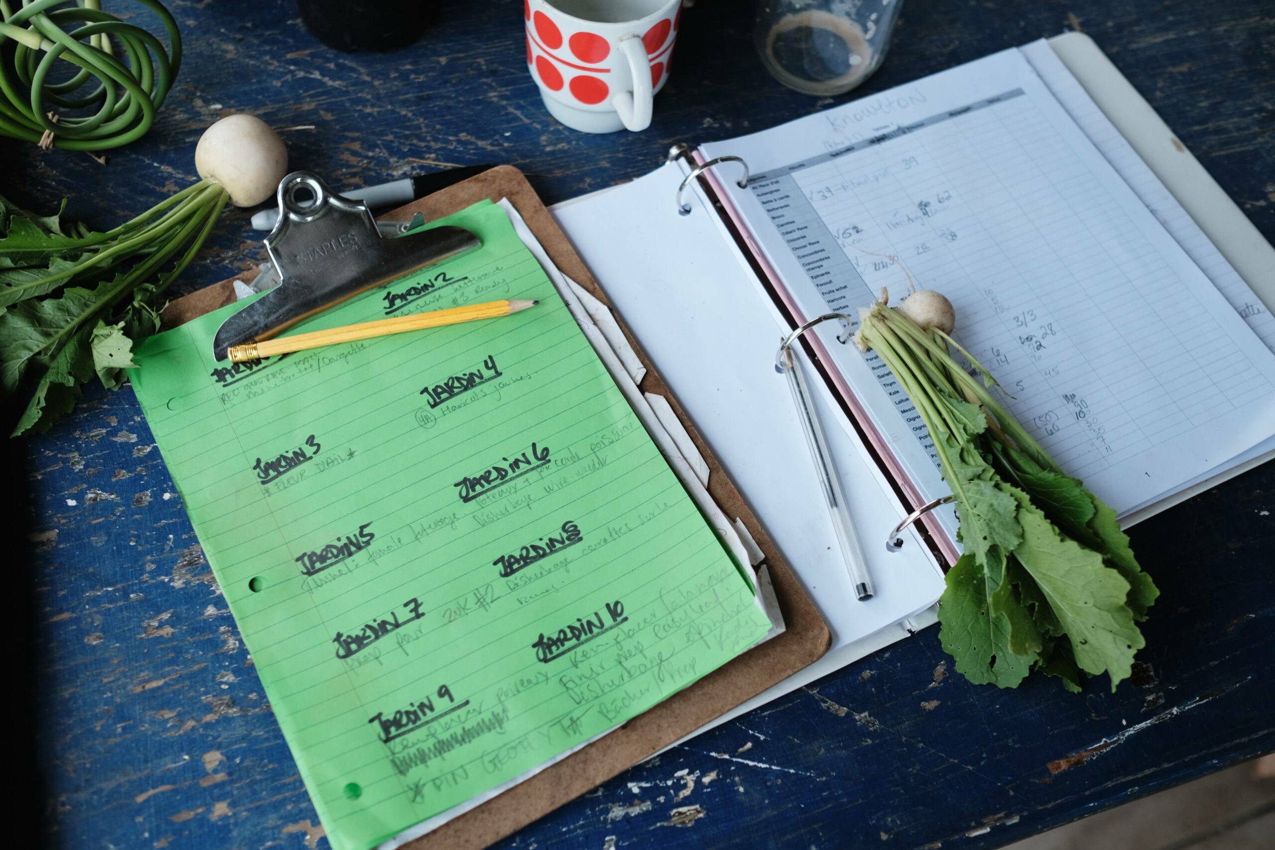 make lists for a profitable farm