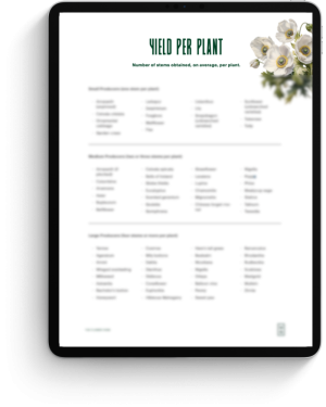 cheat sheet yeild per plant flower farming